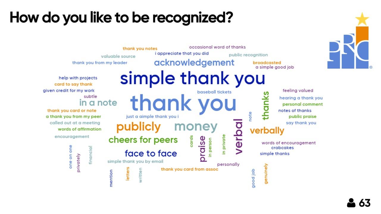 How Do You Like To Be Recognized?